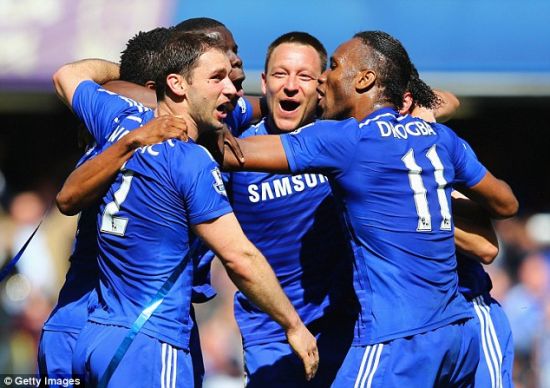 城效力期间 城效力期间